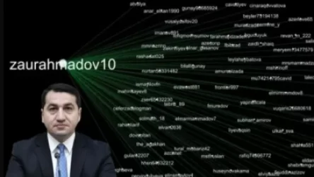 Բաքուն գործի է դրել «տրոլների գործարանը» հակահայկական քարոզչություն տարածելու համար