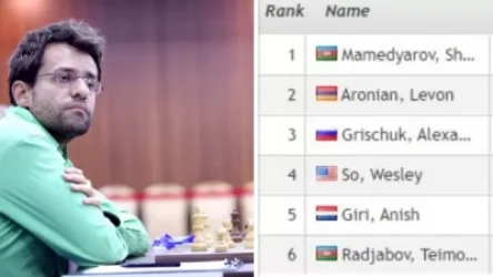 Լևոն Արոնյանը շախմատի 2021 Superbet Classic մրցաշարում գրավեց 2-րդ տեղը