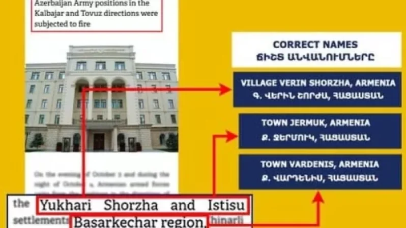 Հերթական ապացույցը, որ Ադրբեջանը չի պատրաստվում Հայաստանի հետ խաղաղության. «Թաթոյան» հիմնադրամ