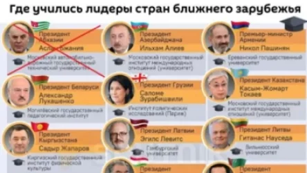 ԼՈՒՍԱՆԿԱՐ. Որտեղ են սովորել նախկին ԽՍՀՄ երկրների ղեկավարները
