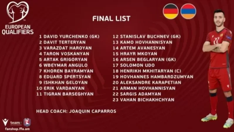 Հայաստանի հավաքականի հայտացուցակը՝ Գերմանիայի դեմ խաղի համար