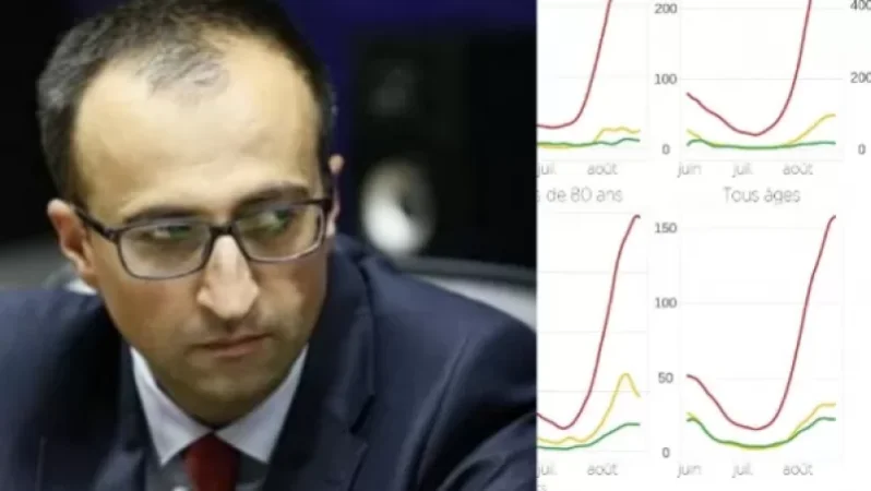 Ակնհայտ է, թե որքանով է պատվաստումը պաշտպանում մեզ. Թորոսյանը աղյուսյակ է հրապարակել