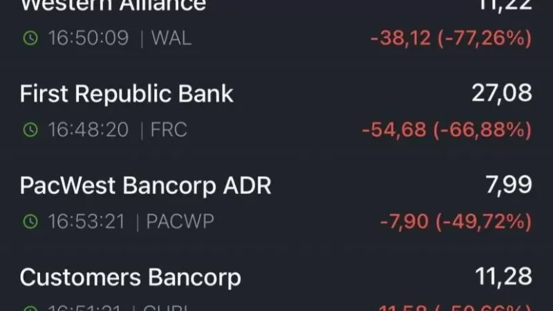 Բայդենի հայտարարությունից հետո ԱՄՆ բանկերի արժեթղթերը կտրուկ անկում ապրեցին