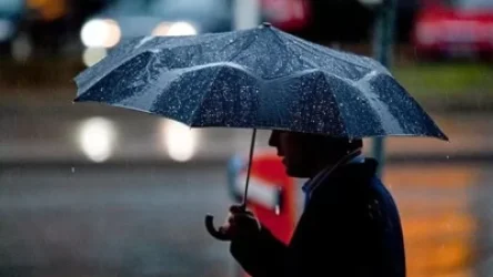 Առաջիկա օրերի եղանակը՝ ՀՀ տարածքում