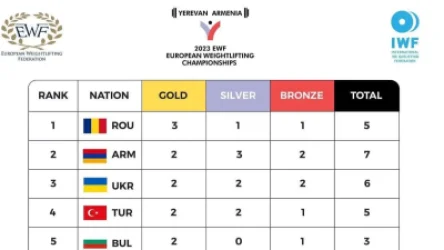 ԼՈՒՍԱՆԿԱՐ․ Ինչ հաճելի պատկեր․ Արայիկ Հարությունյանը գրառում է արել