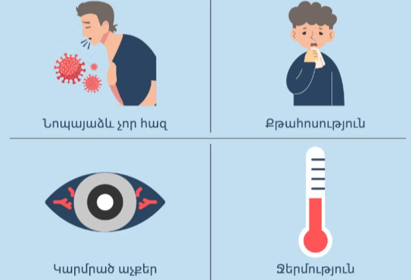 Որոնք են Կապույտ հազի ախտանշանները, ինչպե՞ս կանխարգելել