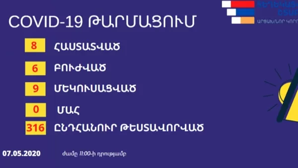 Կորոնավիրուսով պայմանավորված ի՞նչ թվեր են արձանագրվել Արցախում