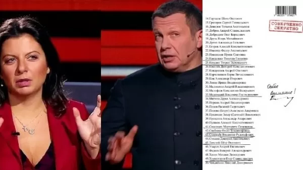 Ռուսաստանցի մի շարք հայտնիներ վտանգի տակ են. հաքերները հրապարակել են ՌԴ ԱԴԾ-ի «հույժ գաղտնի» զեկույցը. կան անուններ