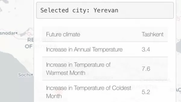Անհանգստացնող ցուցանիշներ. տարիներ անց Երևանում ամռանն օդի ջերմաստիճանը կբարձրանա 7.6-ով 