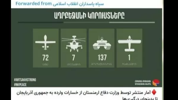 Իրանում տարածում են  Բաքվի բռնապետի բանակի կորուստների մասին հայկական տեղեկատվությունը. Ահարոն Վարդանյան