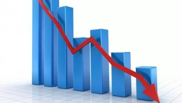 Հայաստանի տնտեսական ակտիվության ցուցանիշը նվազել է 1.7 տոկոսով